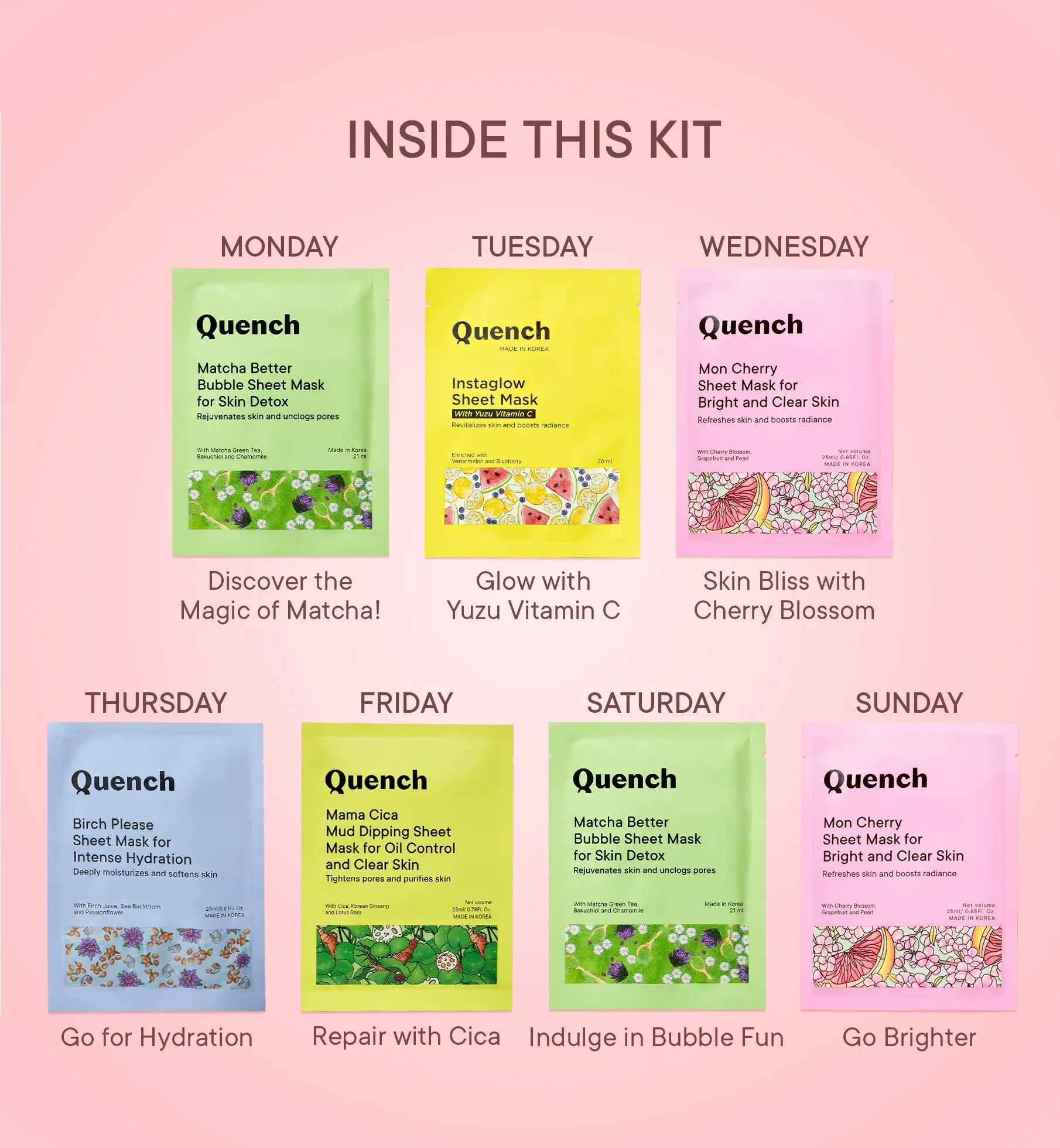 Mask-A-Thon Sheet Mask Kit