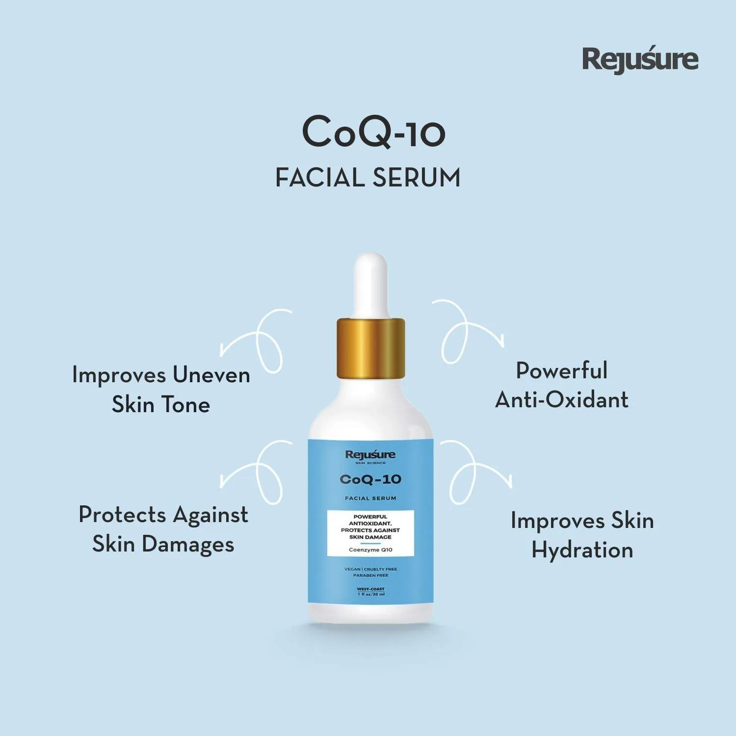 Rejusure COQ-10 Facial Serum - Powerful Antioxidant | Anti-Aging Defense | Skin Nourishment - 30ml